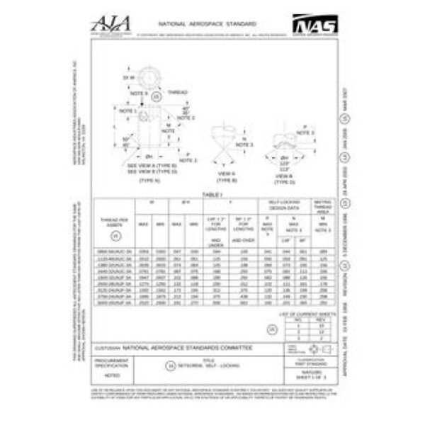 AIA NAS1081