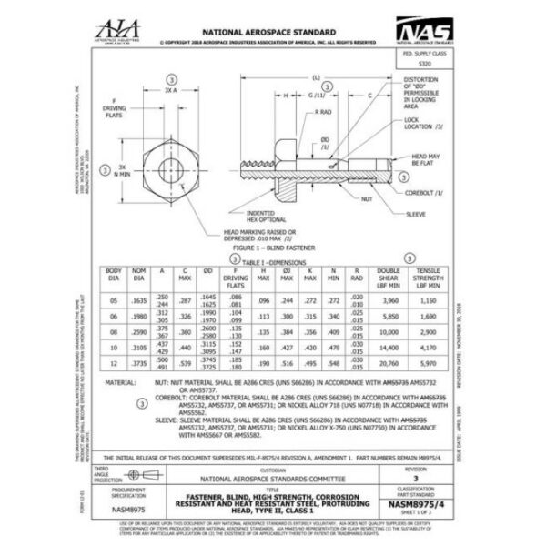 AIA NASM8975/4