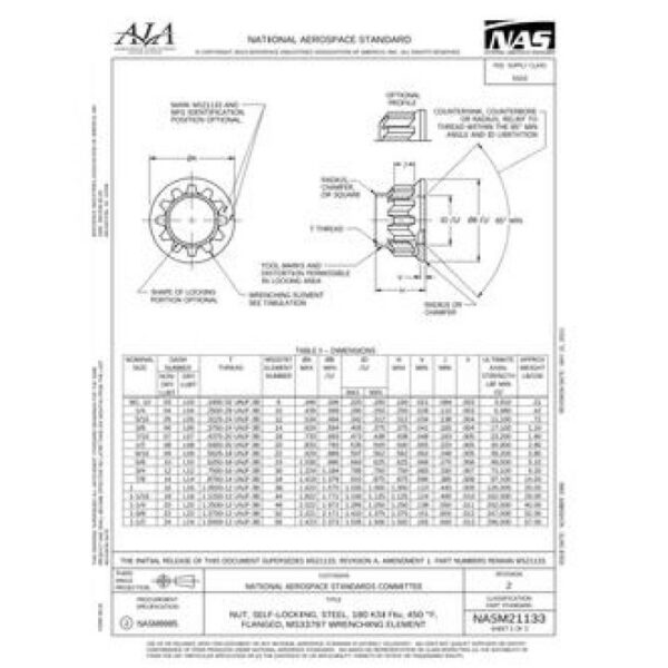 AIA NASM21133