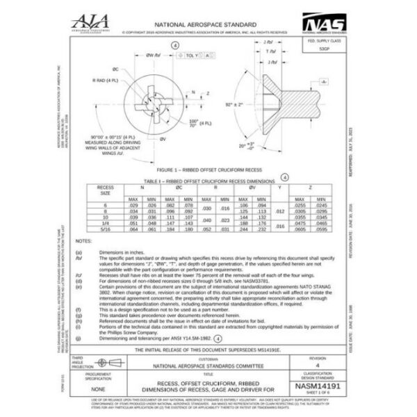 AIA NASM14191