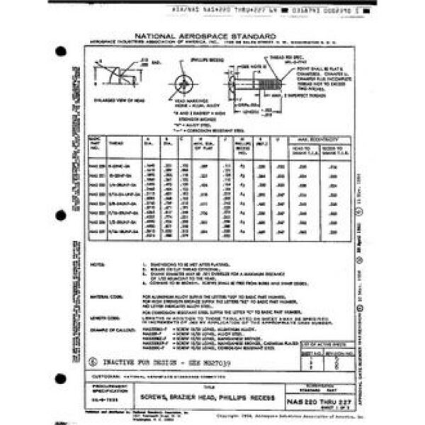 AIA NAS220-227