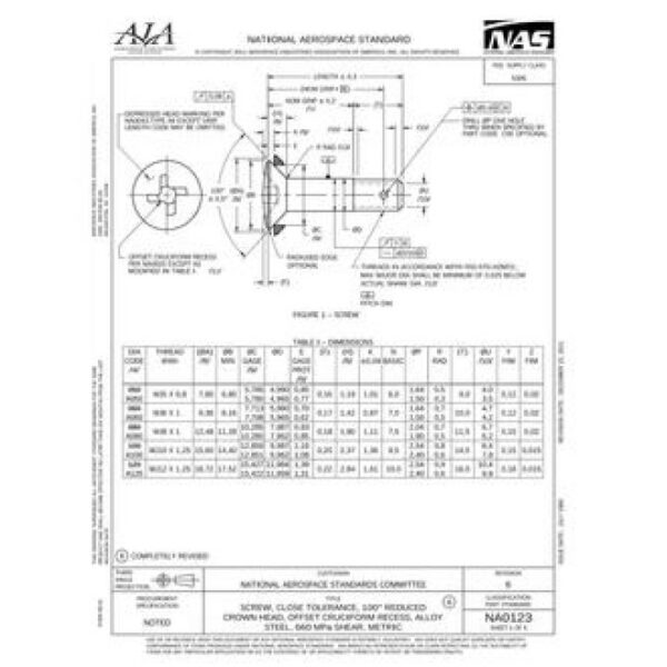 AIA NA0123