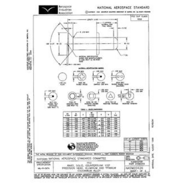 AIA NASM20426