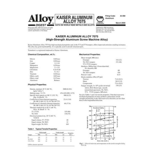 ASM Al-368