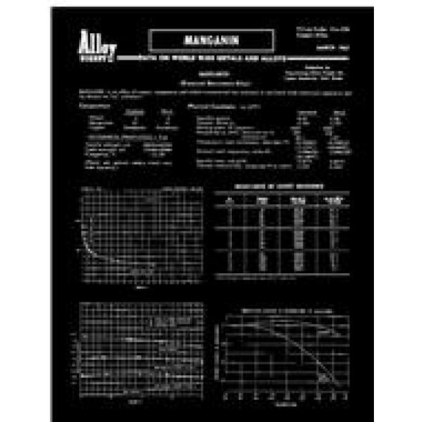 ASM Cu-126