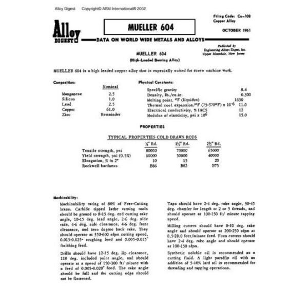 ASM Cu-108