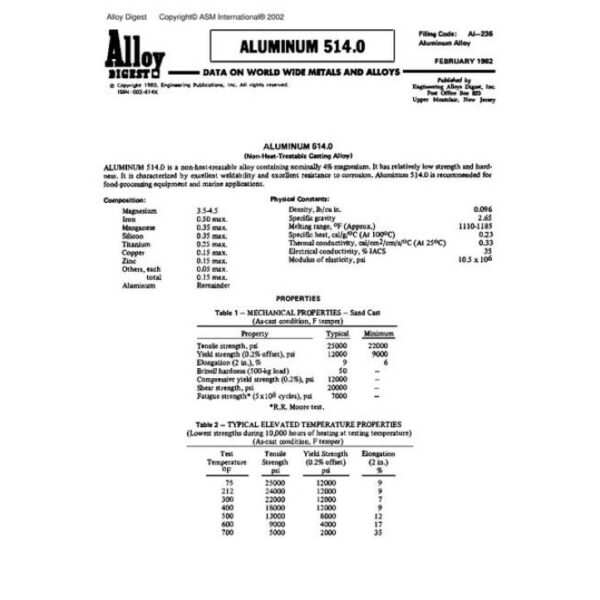 ASM Al-236