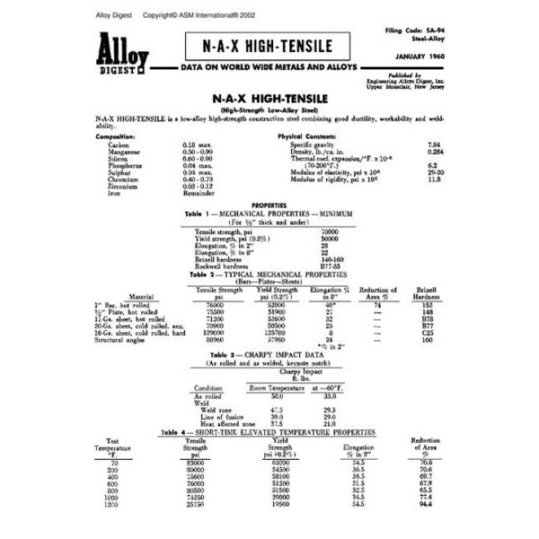 ASM SA-94