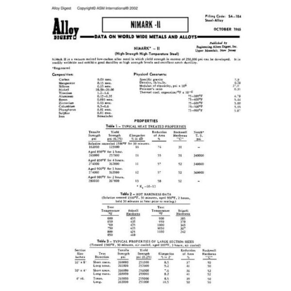 ASM SA-184