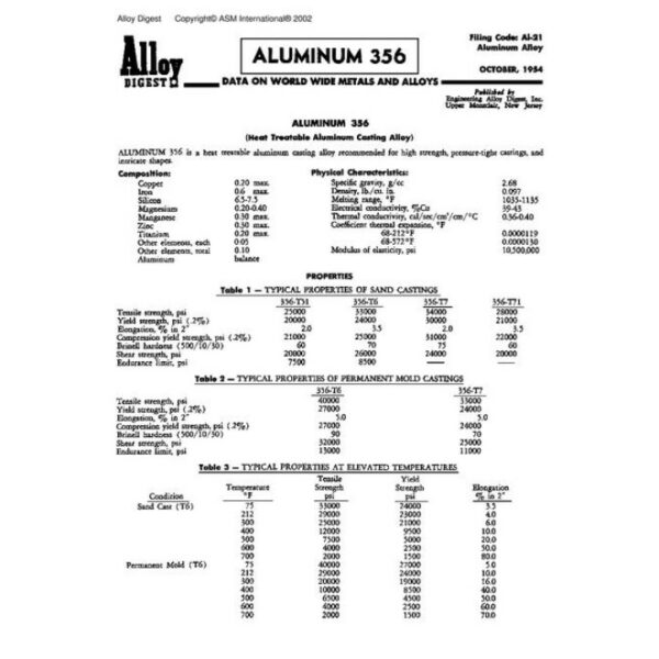 ASM Al-21