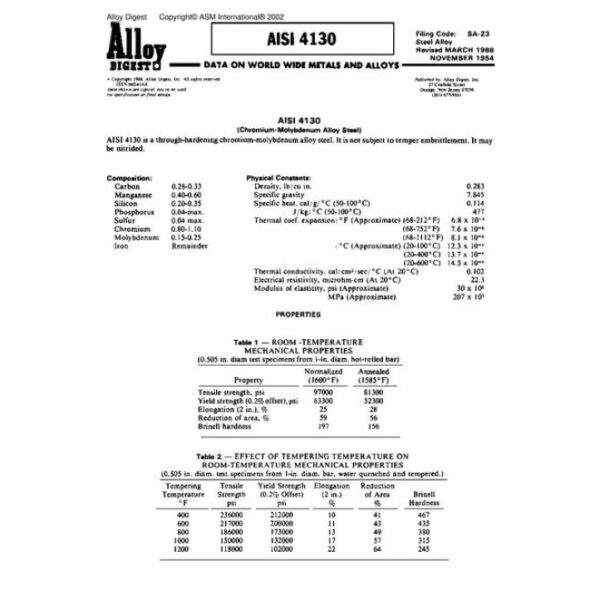 ASM SA-23