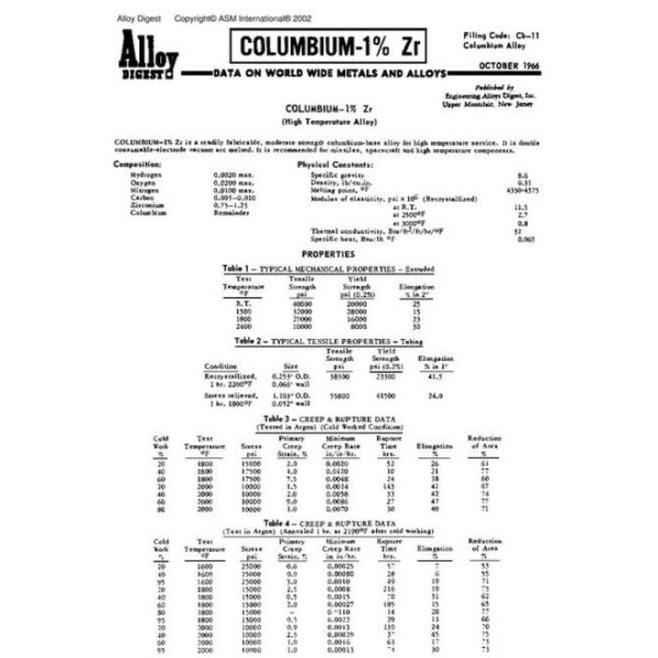 ASM Cb-11