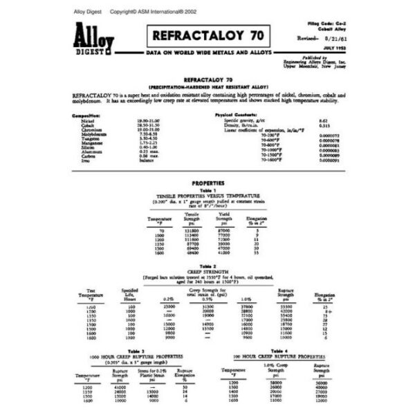 ASM Co-2