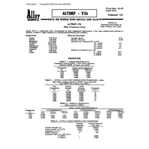 ASM Co-25