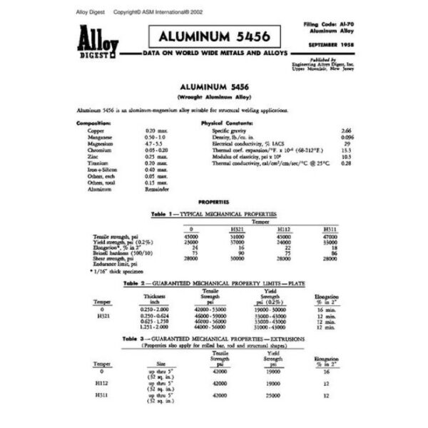 ASM Al-70