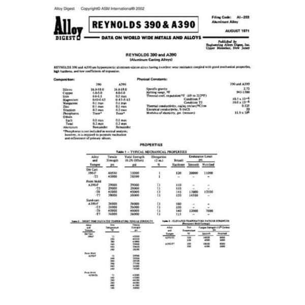 ASM Al-203