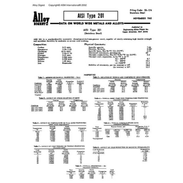 ASM SS-174