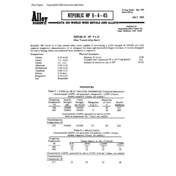 ASM SA-179