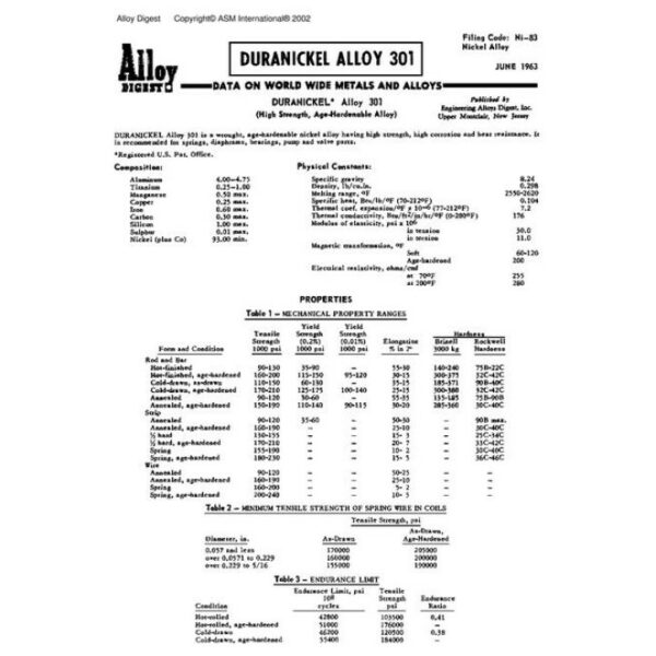 ASM Ni-83