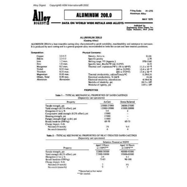 ASM Al-215