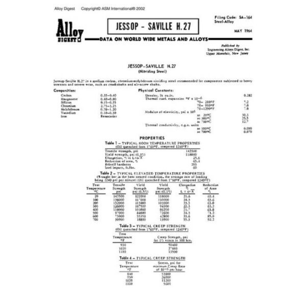 ASM SA-164