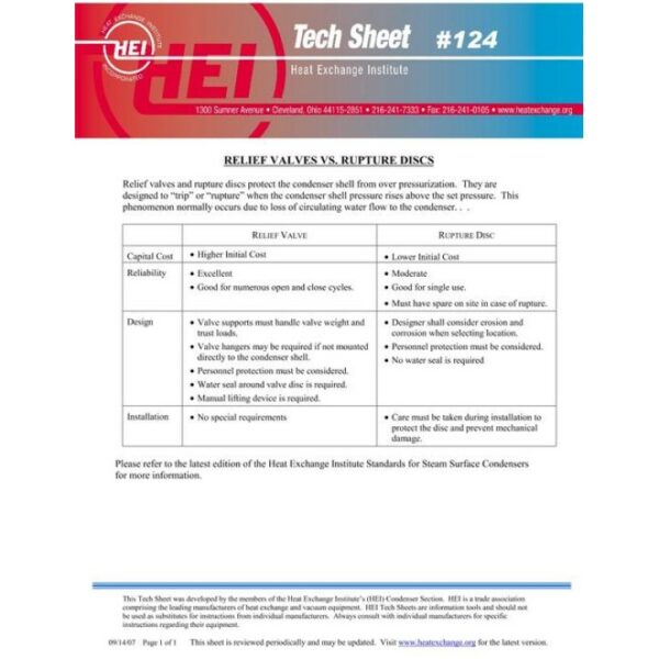 HEI Tech Sheet #124