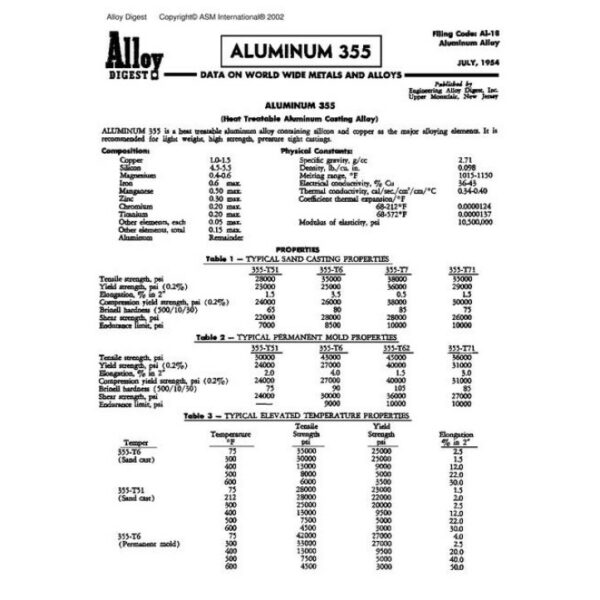 ASM Al-18